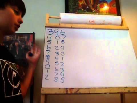 Best pick 3 lottery strategy