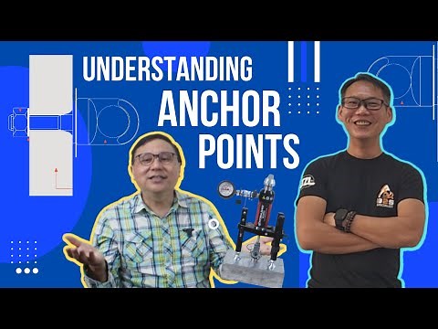 Understanding Anchor Points