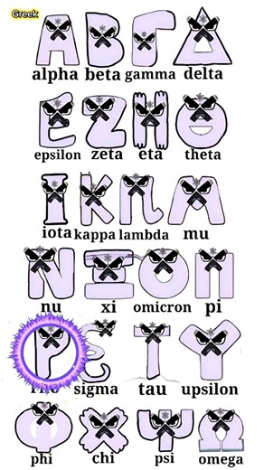 Greek alphabet lore song #alphabetlore #alphabetsong #shorts