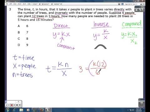 NC Final Exam Math II 2014 Released Test - #1-4