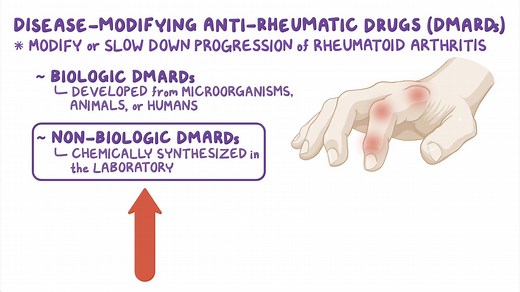 Video: Non-biologic disease modifying anti-rheumatic drugs (DMARDs) - Video Explanation! | Osmosis | Osmosis