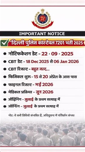 👉 Delhi Police Constable 7201 Bharti 2025 🔥 Full Schedule Out Physical Date | Final Result Update 🚨