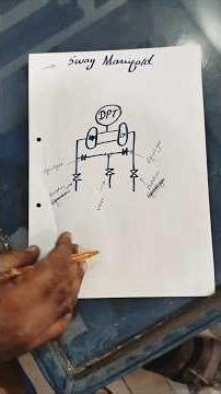 Instrument technically interviews question⁉️#shortsfeed