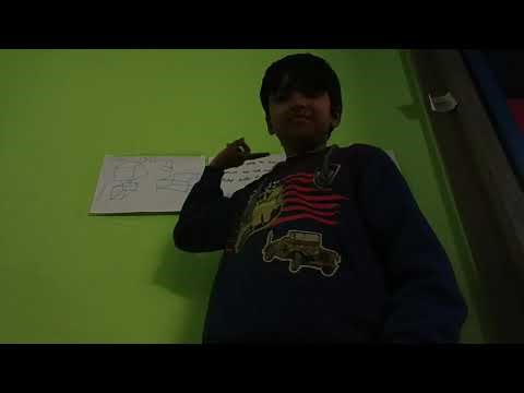 Why square is a rectangle also