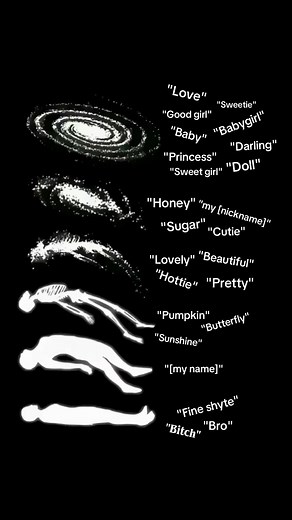 #fyp #foryoupagе #wlw #nicknames #reposts