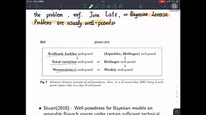 [Seminar 2.21] Bayesian methods in inverse problems