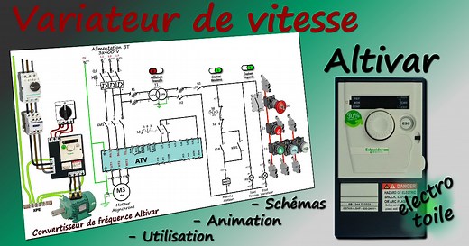 Variateur de vitesse Altivar Schneider