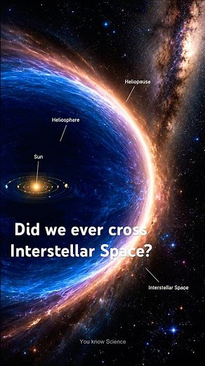 Did we ever reach Interstellar space? |The Shocking Truth About Space Exploration