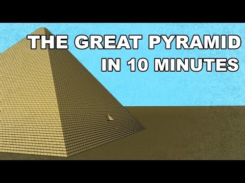 The GREAT Pyramid of Giza | In 10 minutes