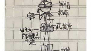 二战士兵绘画教程：三、德国国防军