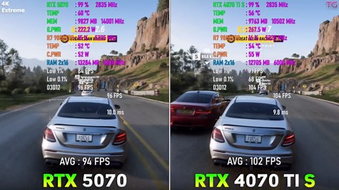 RTX 5070 vs RTX 4070 Ti Super - Test in 4K