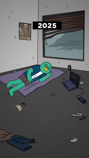 1.4M views · 35K reactions | #bitcoin #crypto #stocks #yeti_dyor | GainzAlgo | Facebook