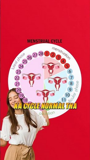 Best Period Advice for Girls 🩸 | Dr. Vibha’s Guidance Every Girl Must Know! #PeriodTalk