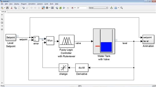 Fuzzy Logic Controller in Simulink