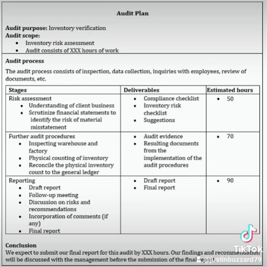 Some examples of tools to use for Control Phase in DMAIC. | The Elite Saga By JD Buzzard