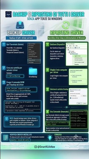 How to backup and restore Windows drivers without third-party programs