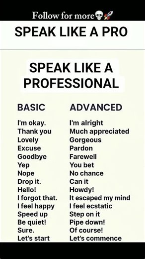 Stop Saying 'I'm Okay' & 'Thank You' ❌ Say 'I'm Alright' & 'Much Appreciated' | Sound Professional