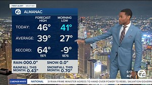 7.7K views · 41 reactions | There's a window of dry weather today with above average temps before lake effect snow showers return Wednesday and Thursday. Here is your Tuesday morning forecast: | WXYZ-TV Channel 7 | Facebook