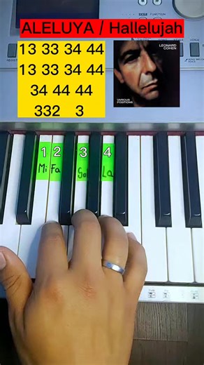 #piano #pianotutorial #fyp #parati #reels #tutorial #Aleluya #pianotuto #tutopiano #tiktok #pianolesson #music #pianocover #hallelujah D0630 | Anthony Calva