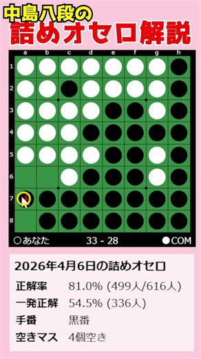8th Dan Nakajima's Beginner Othello Puzzle Tutorial 04/06/2026 #shorts
