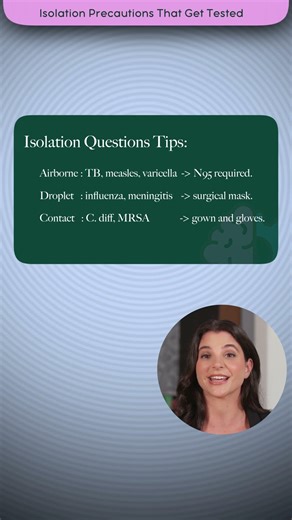 Isolation Questions #nursing #nursingeducation #nursingstudent #educationalvideo #health #nurse