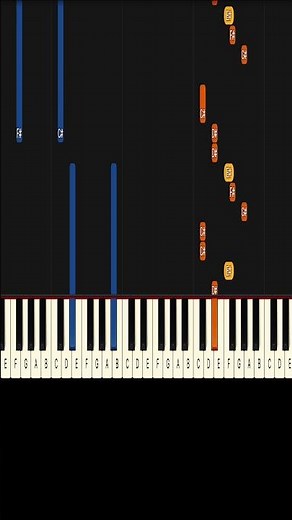 If The World Was Ending on Piano! (Easy)