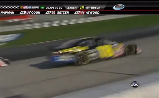 36K views · 176 reactions | May 30, 2009 at Dover, Kyle Busch had...