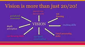 Vision Therapy