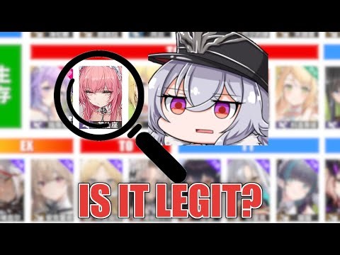 [Azur Lane] Tier List Review: Usagi Tier List