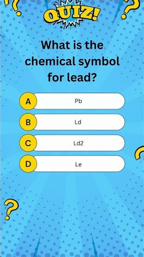 Guess the Cartoon Character 🎨 Cartoon Quiz Challenge