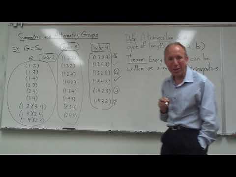 Symmetric and Alternating Groups -- Part 1