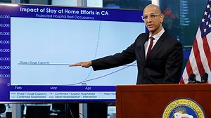 California virus hospitalizations could surge in next month