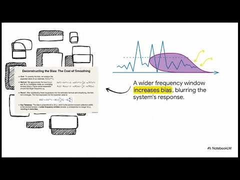 Nonparametric System Identification Using SPA | Based on Ljung’s Book