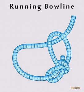 How to Tie a Running Bowline? Video Instructions, Uses & Tips