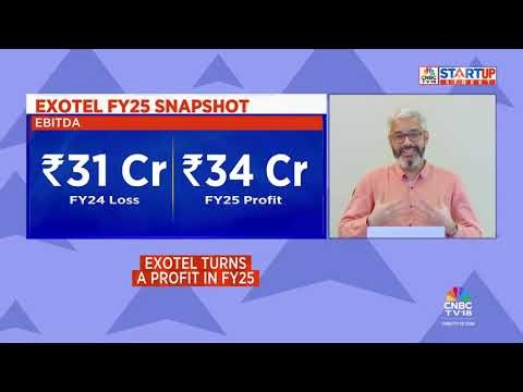 Exotel CEO Shivakumar (Shivku) Ganesan on the Future of AI-Led Customer Experience