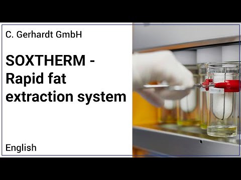 SOXTHERM Rapid automatic fat extraction system