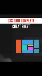 CSS Grid Complete Cheatsheet. #coding #htmlcssjavascript #webdevelopment | Premi Coding