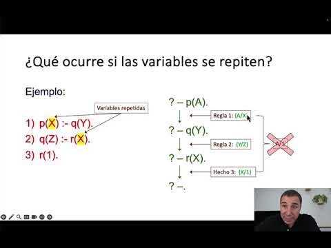 Renombramiento de variables en la resolución | | UPV