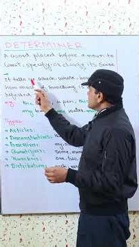 DETERMINER | GRAMMAR TERM #grammar #partsofspeech #education #englishgrammar