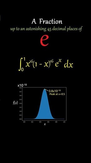 The Ultimate Math Proof: ONE Integral Solves Euler's Number (e) to 45 Decimals Places!