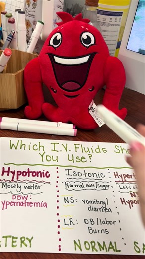 Do you know which I.V. Fluids to use for your patient? #nurse #nursingstudent #nursingschool #nursingstudent #electrolytes