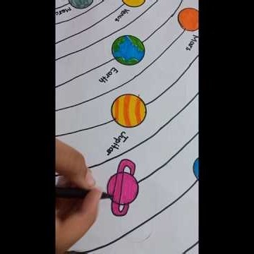 solar System drawing #3dplanet #planet #spatialdata #universe #nasa #earth