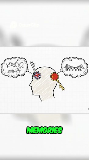 Unlock Memories The Emotional Power of Language