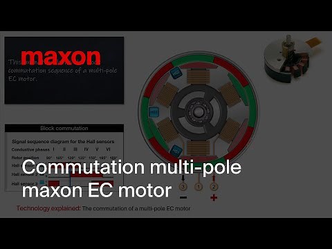 Commutation multi-pole maxon EC-motor