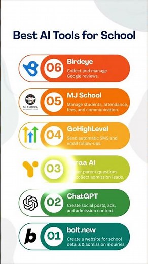 Best AI Tools for Schools 2026 (6-Step Growth System) #ai2026