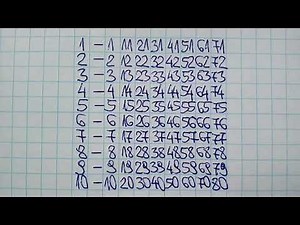 JAK TYPOWAĆ LICZBY W MULTI MULTI