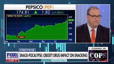 What factors could be affecting Pepsi’s stock?