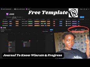My Notion Template For Journaling Forex Trades|How To Create A Trading journal Notion.