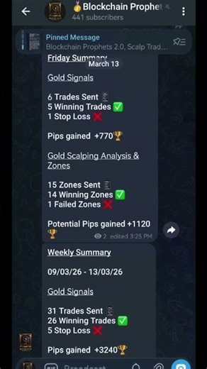 Weekly Results 📈📉📊💰🔥 Forex Trading & Signals, With 90% Win Rate. #blockchainprophets