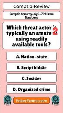 Comptia Security+ Sy0 701 Exam Questions